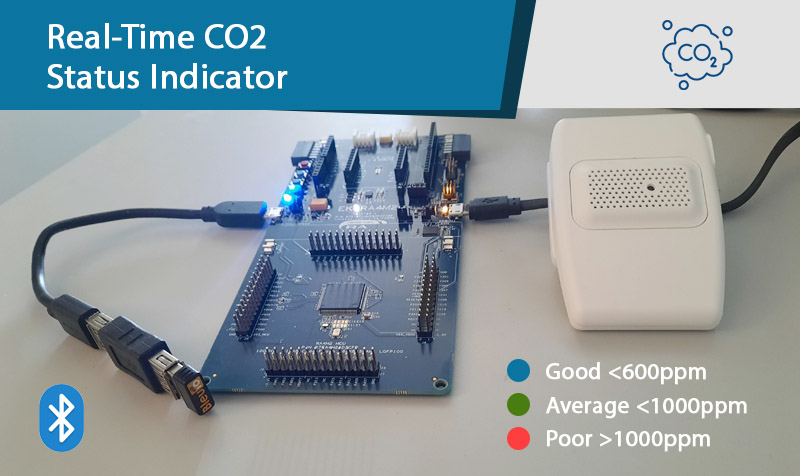 Real-Time CO2 Status Indicator and Monitor with BleuIO and Renesas EK-RA4M2