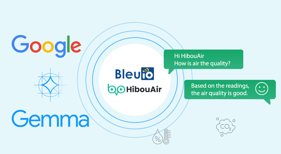 Chat with HibouAir using BleuIO: Smart Air Quality Analysis with Google Technologies 